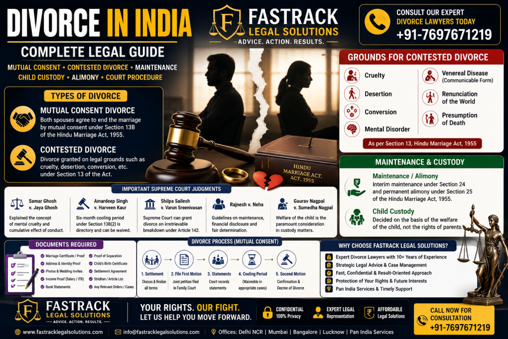 Divorce in India: Complete Legal Guide to Mutual Consent Divorce, Contested Divorce, Maintenance, Custody and Court Procedure 1 Divorce in India