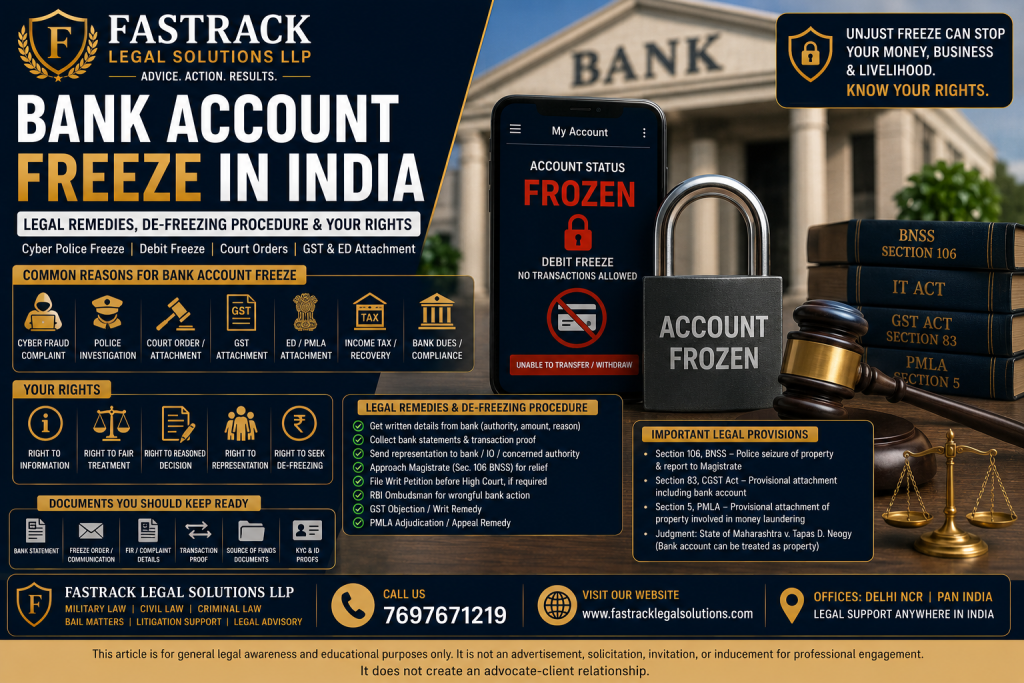 Bank Account Freeze in India | Cyber Police Freeze, Legal Remedy & De-Freezing Procedure 1
Bank account freeze in India