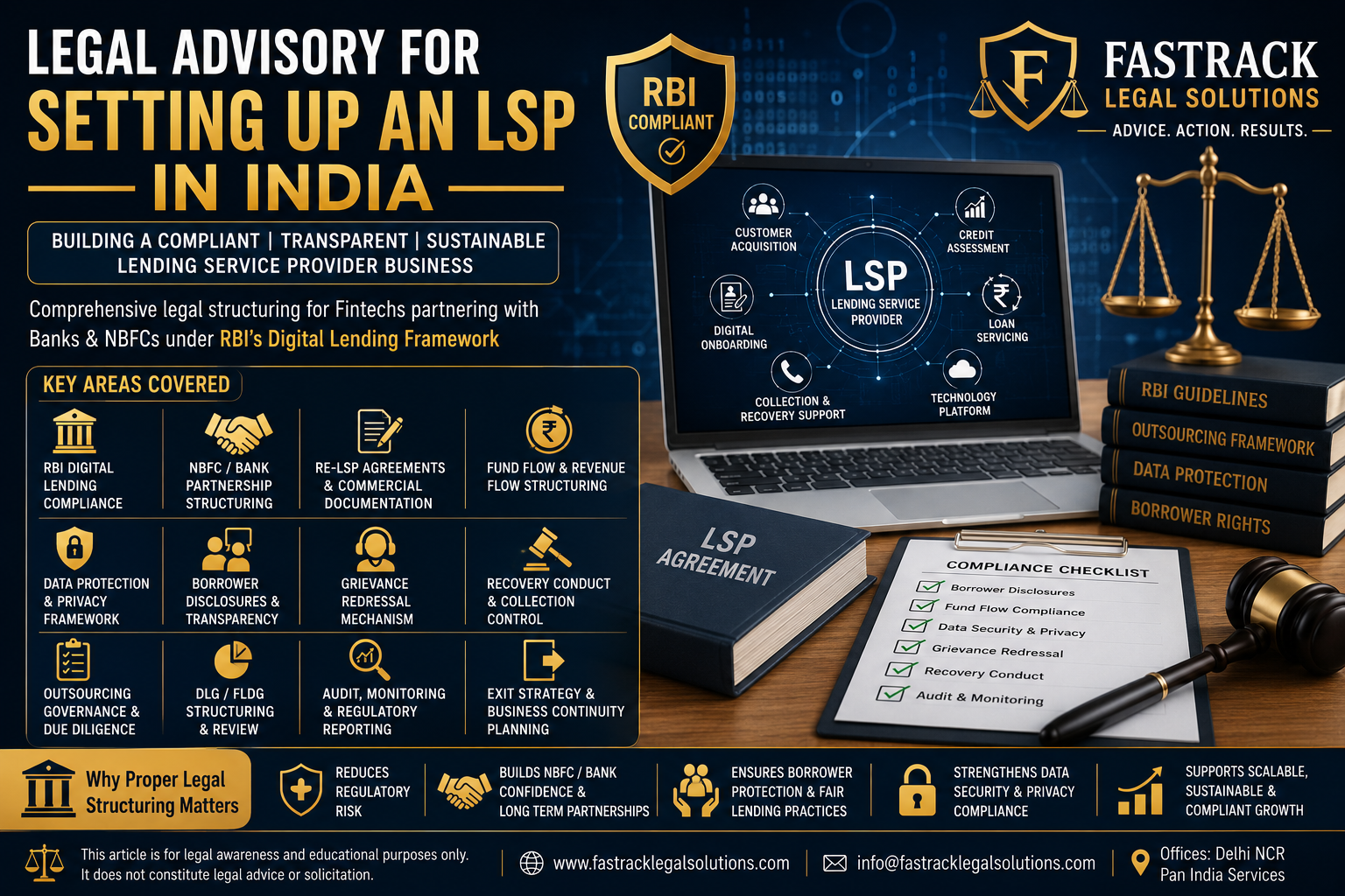 LSP Lending Service Provider