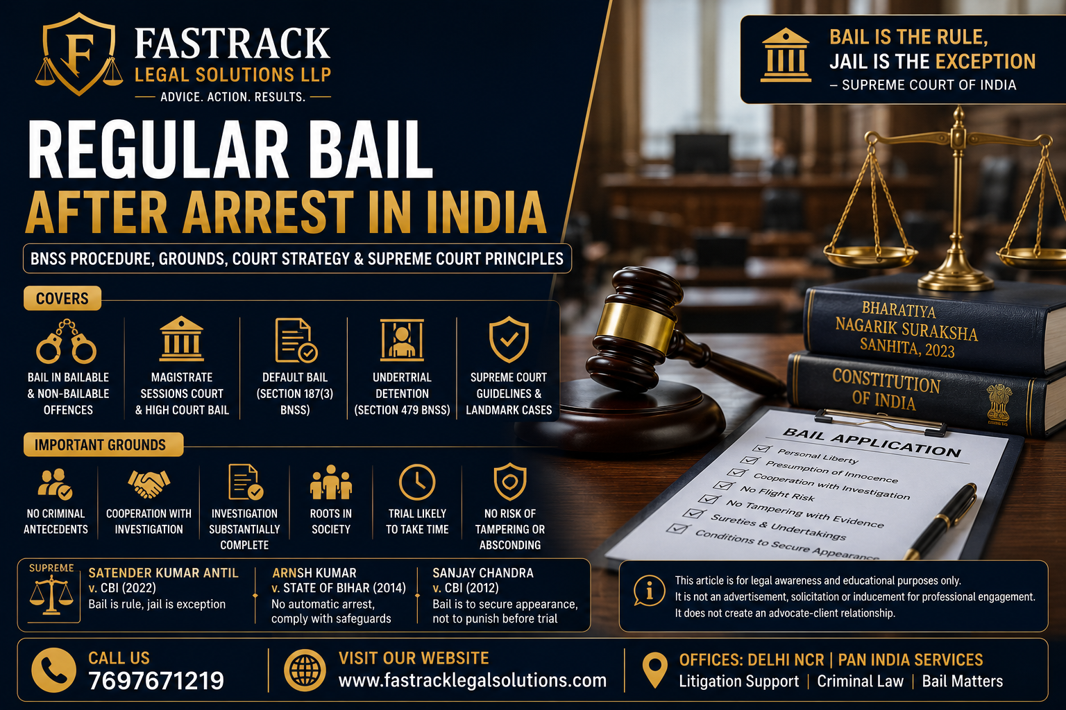Regular bail after arrest