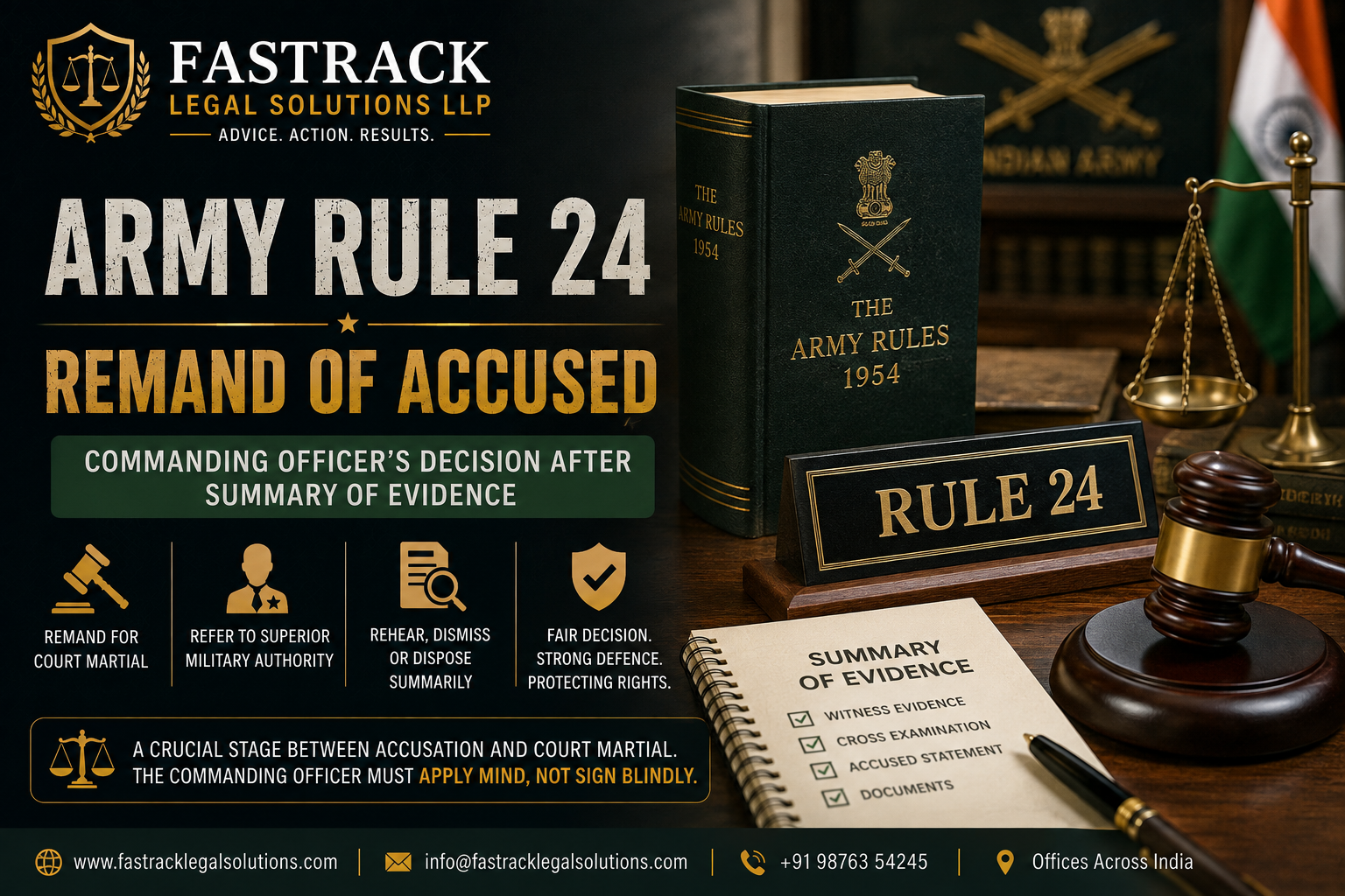 Army Rule 24