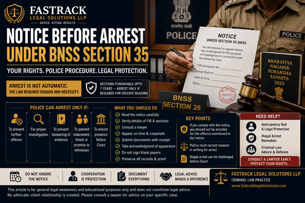 BNSS Section 35