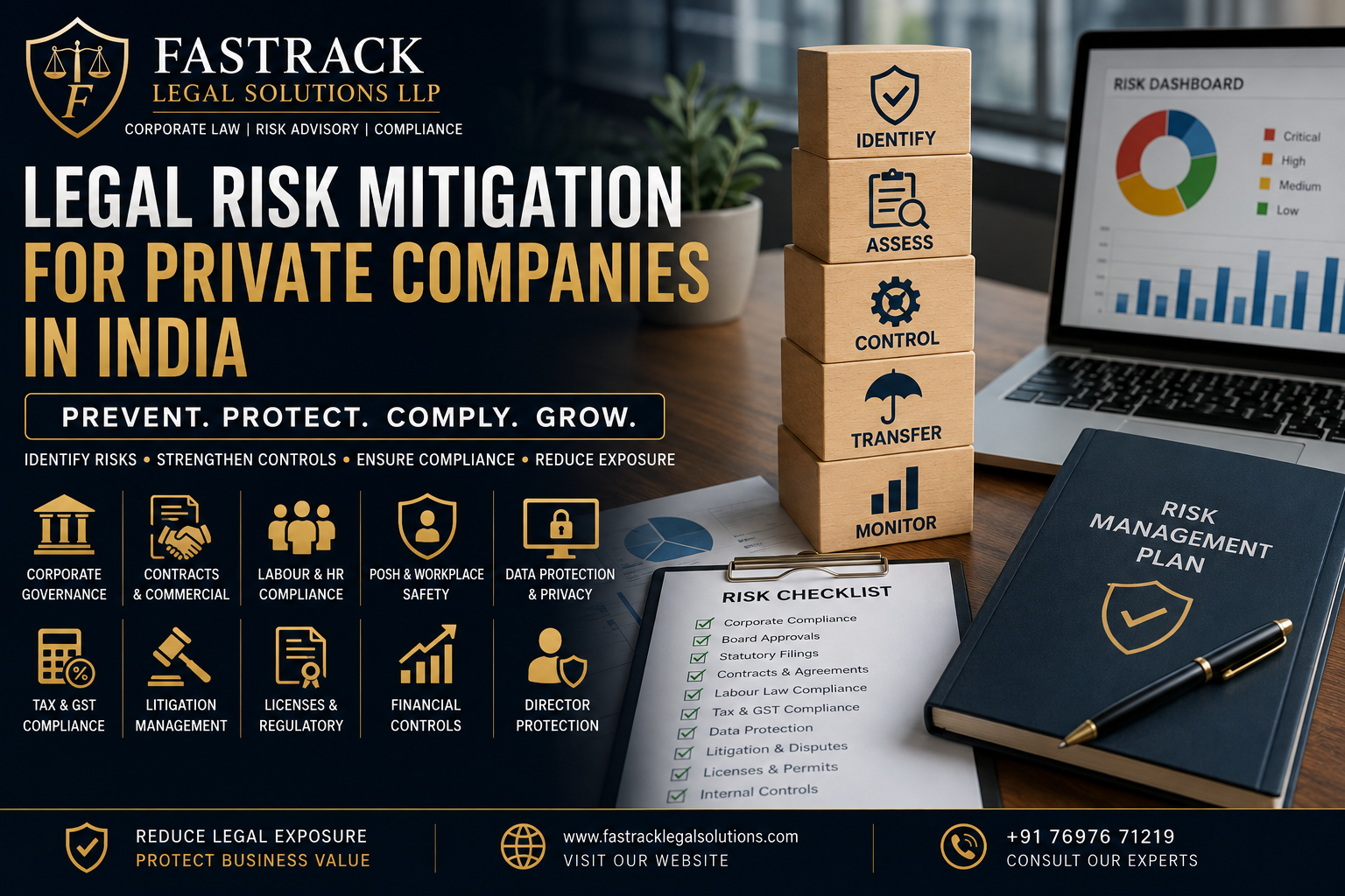 Legal risk mitigation