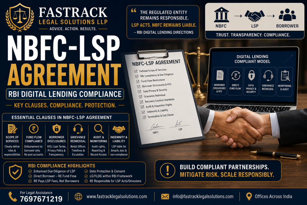 NBFC LSP Agreement: Key Clauses, RBI Digital Lending Compliance and Legal Risk Checklist 2 NBFC LSP Agreement